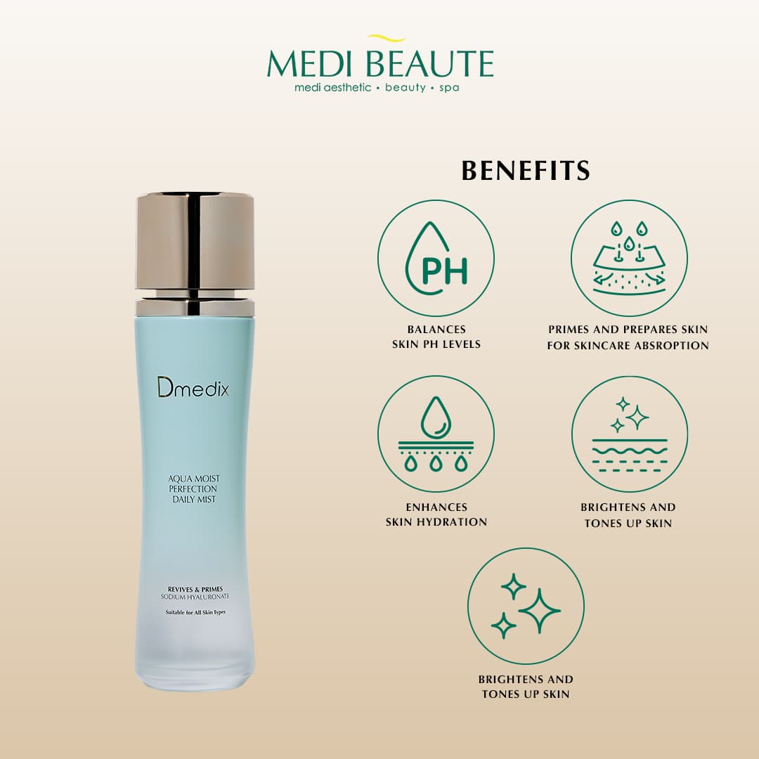 Aqua Moist Perfection Daily Aqua Mist, benefits summary