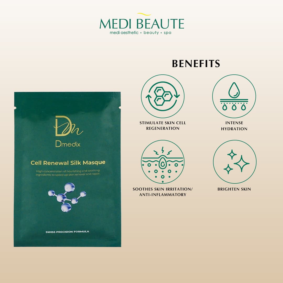 Cell Renewal Silk Masque, benefits summary
