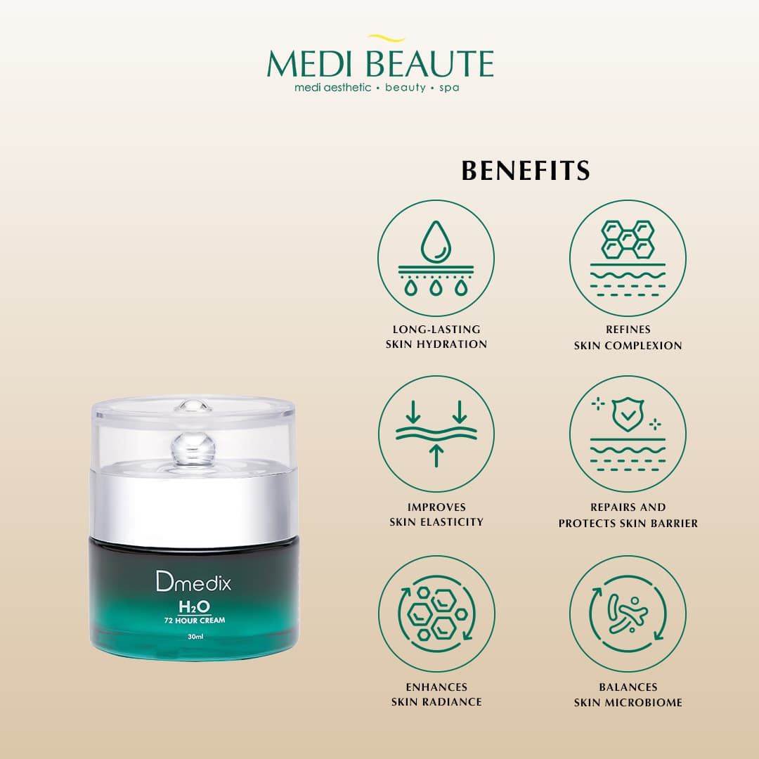 H2O 72 Hour Cream, benefits summary