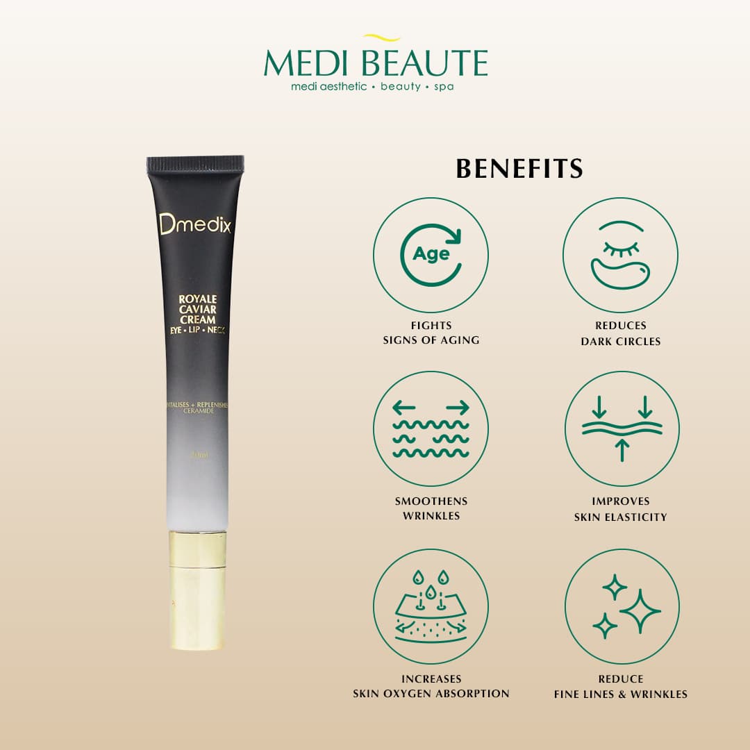 Royale Caviar Cream (Eye, Lip & Neck), benefits summary