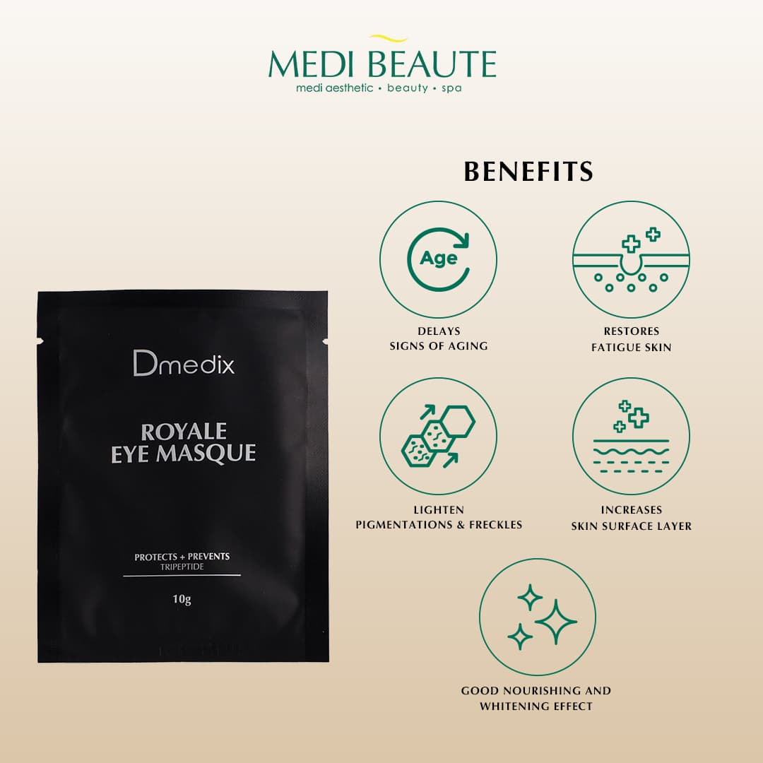 Royale Eye Masque (5pcs/box), benefits summary