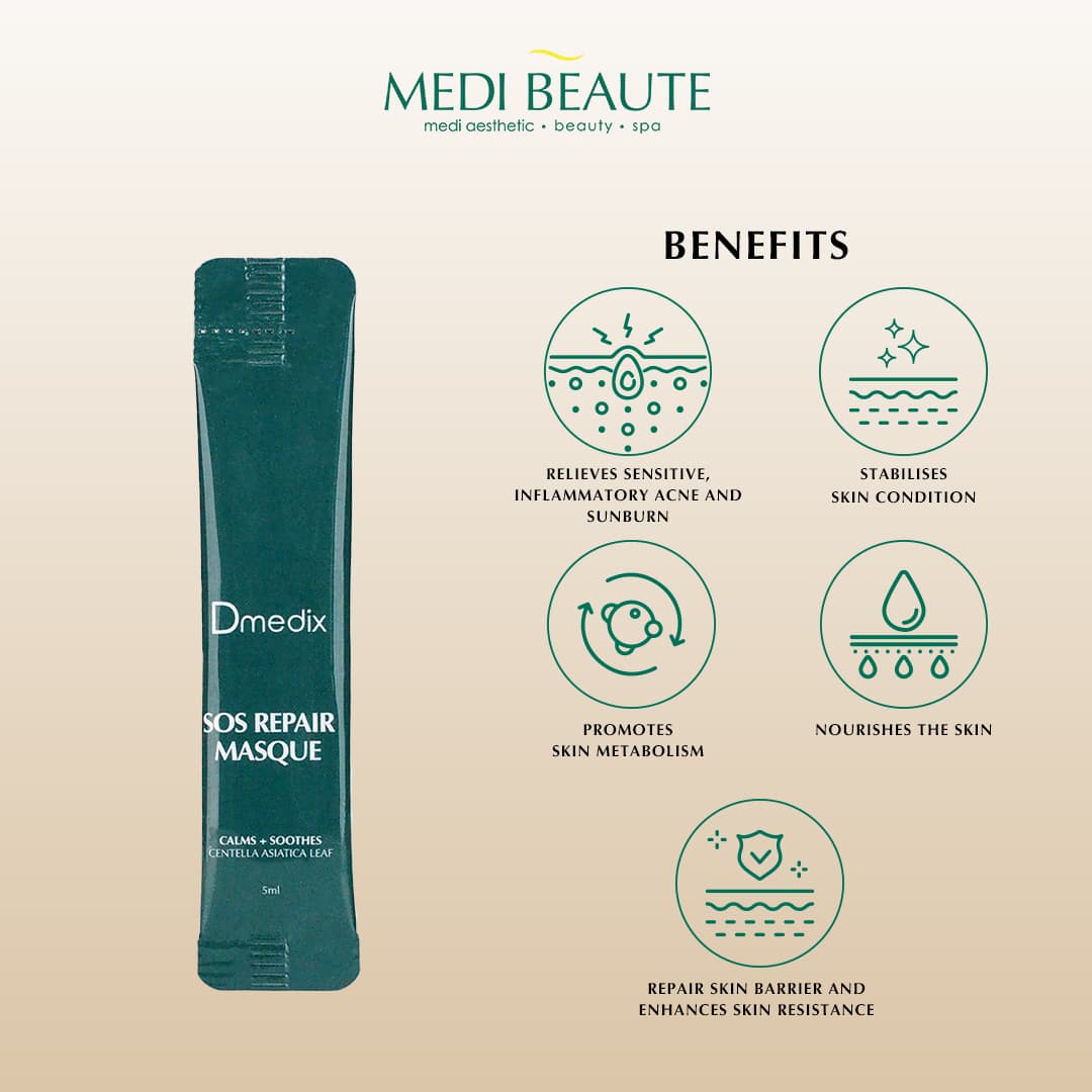 SOS Gel Repair Masque, benefits summary