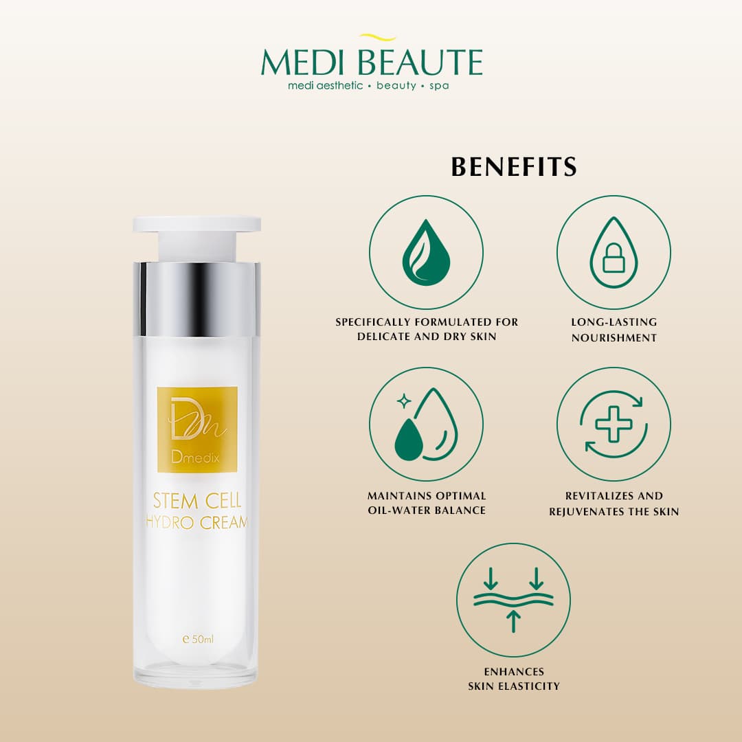 Stem Cell Hydro Cream, benefits summary