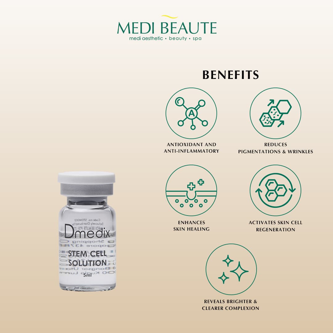 Stem Cell Solution, benefits summary