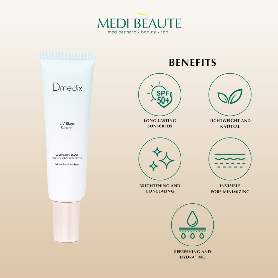 UV Blanc SPF50, benefits summary